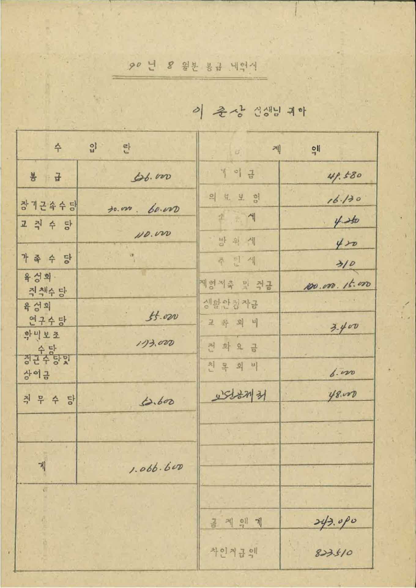 1990년 8월 교사 봉급계산서
