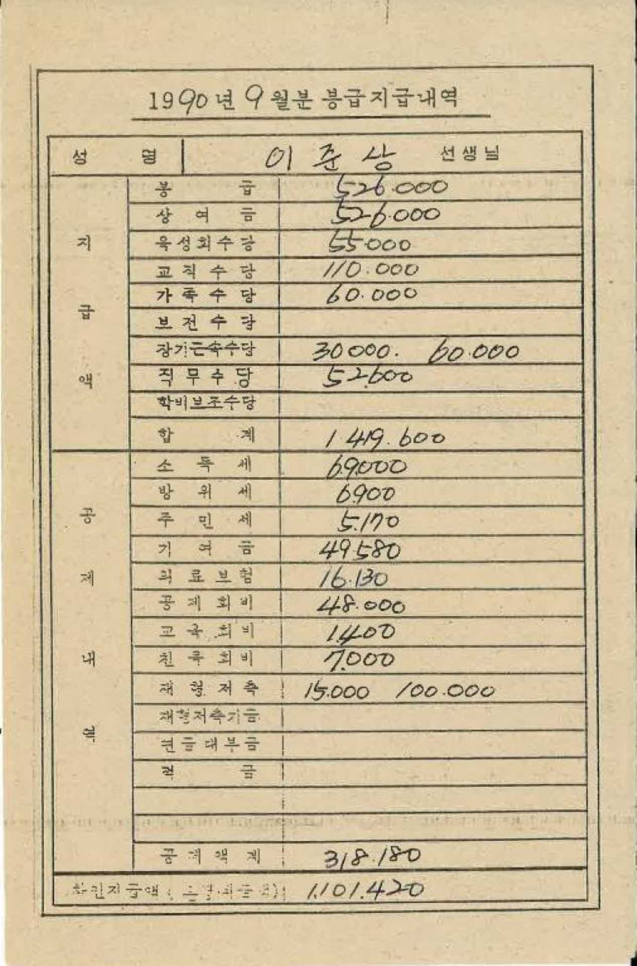 1990년 9월 교사 봉급계산서