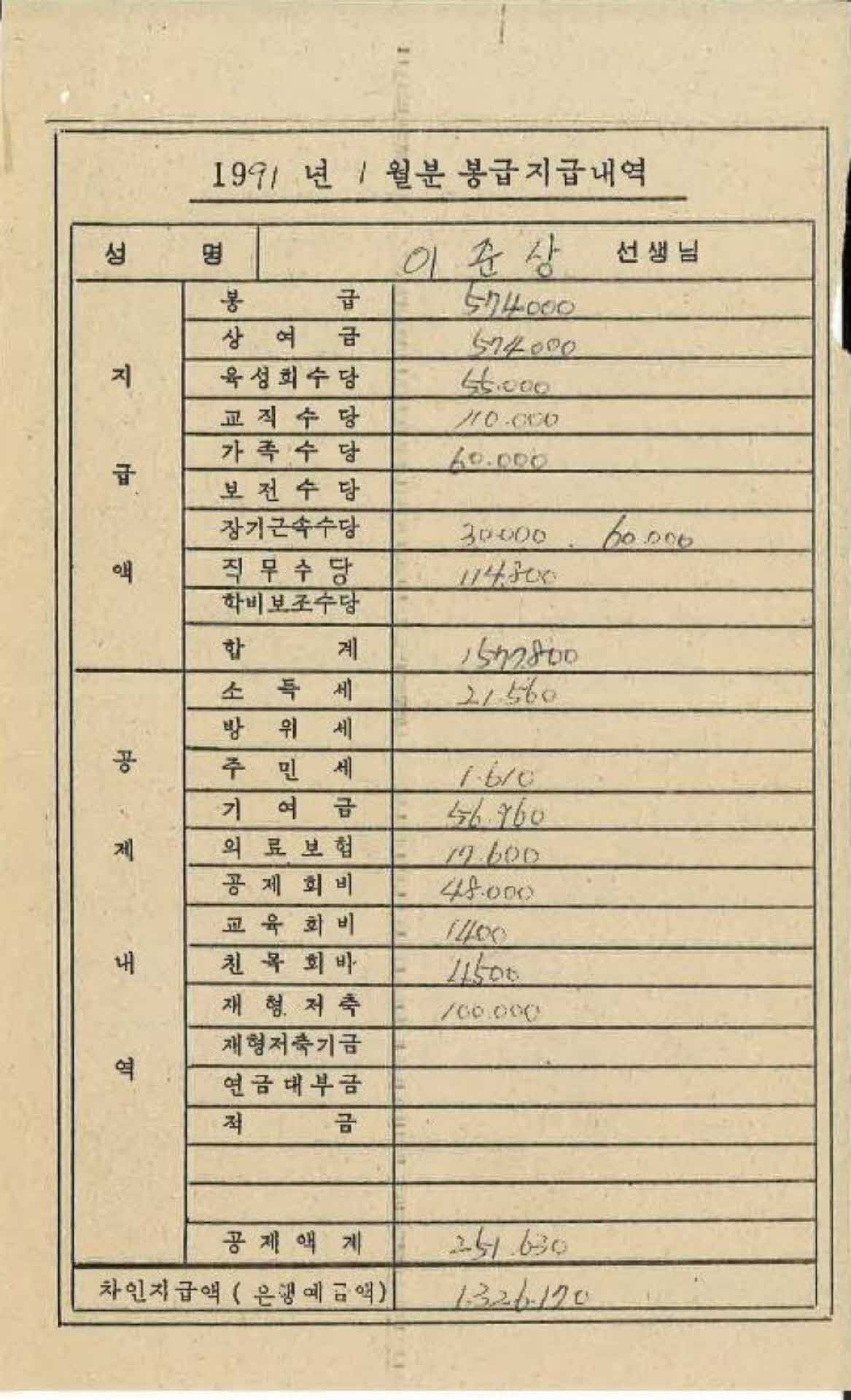 1991년 1월 교사 봉급계산서