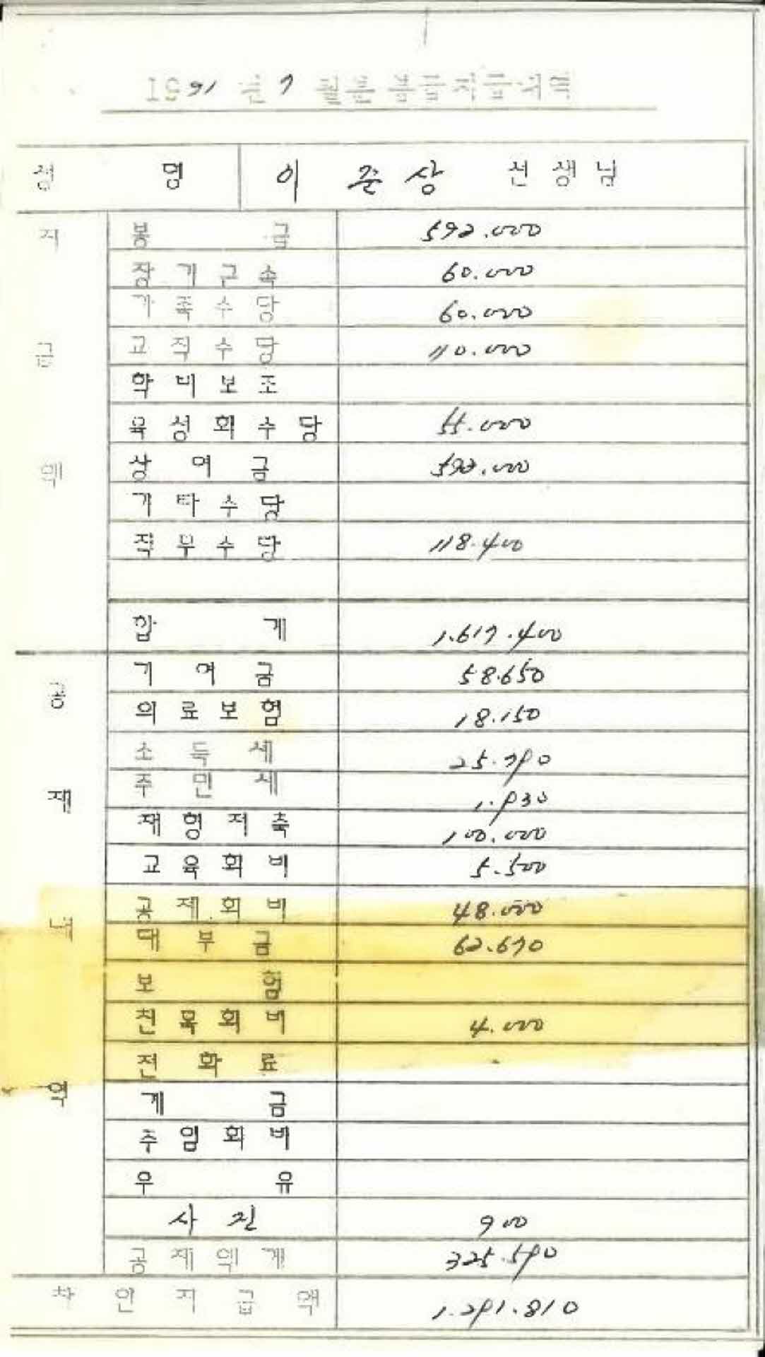 1991년 7월 교사 봉급계산서