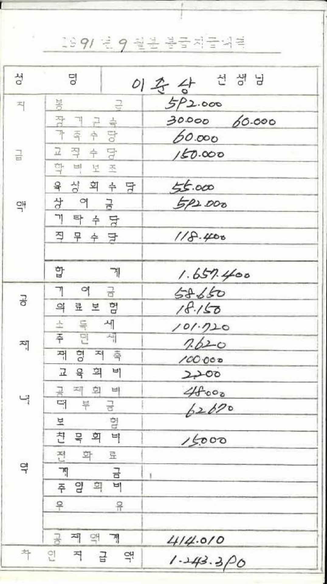 1991년 9월 교사 봉급계산서