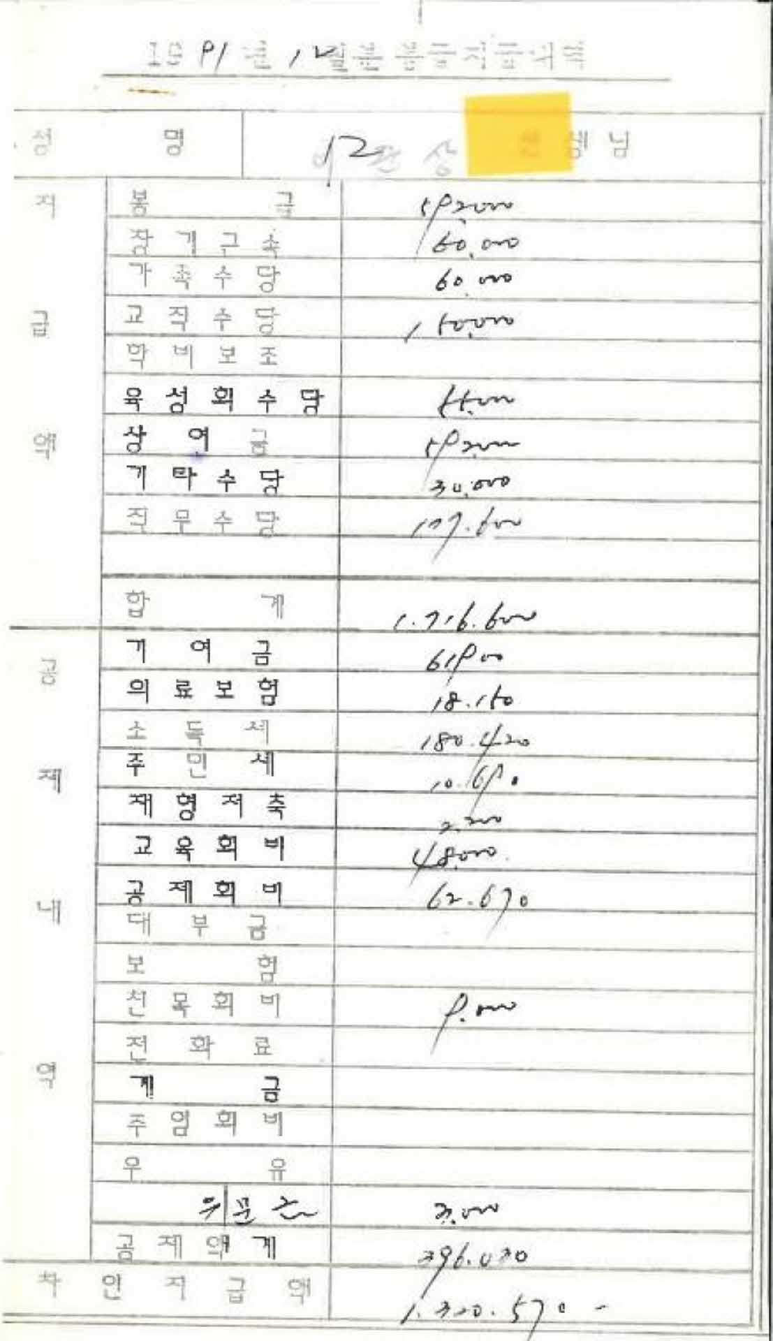 1991년 12월 교사 봉급계산서