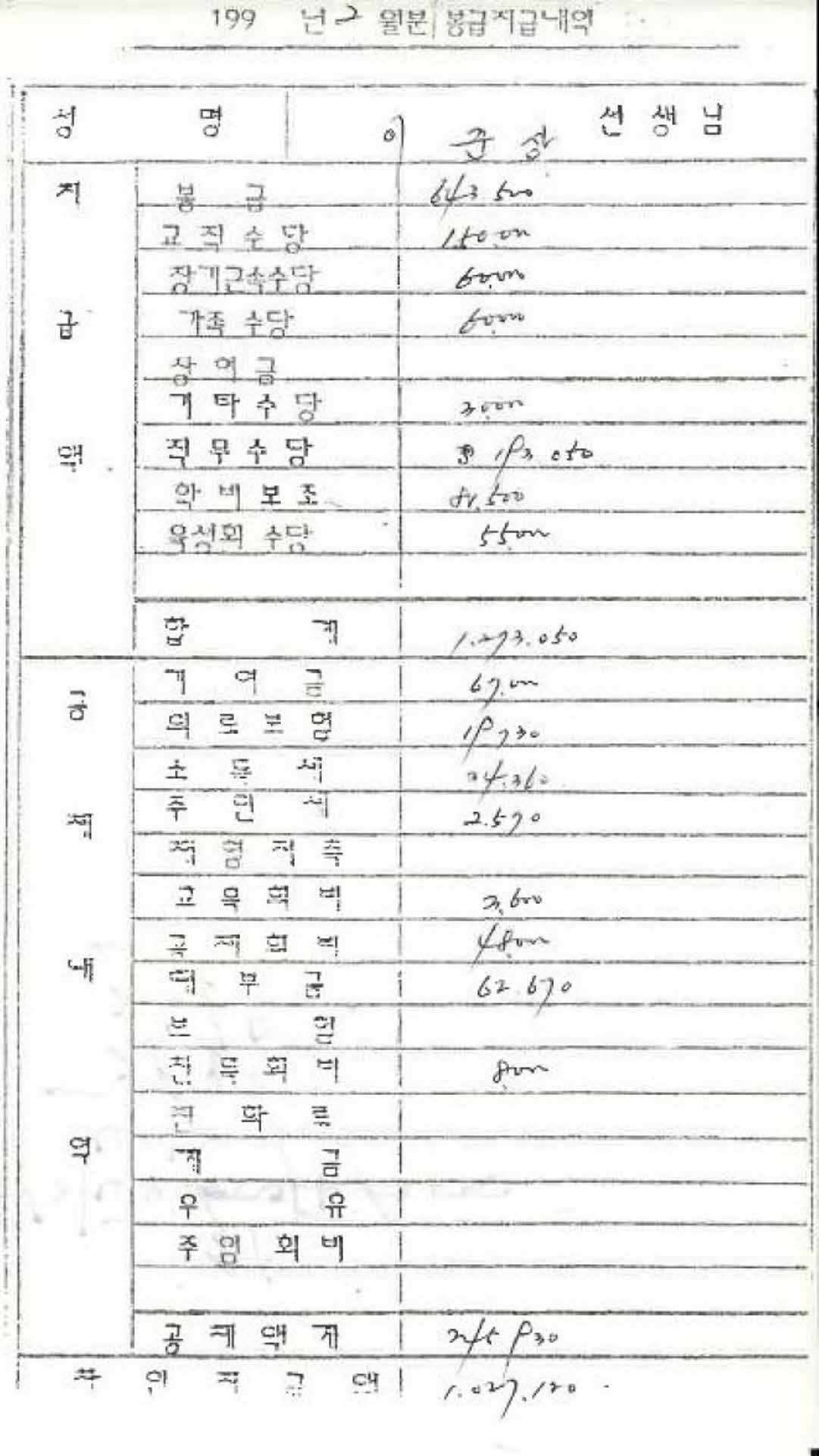 1992년 2월 교사 봉급계산서