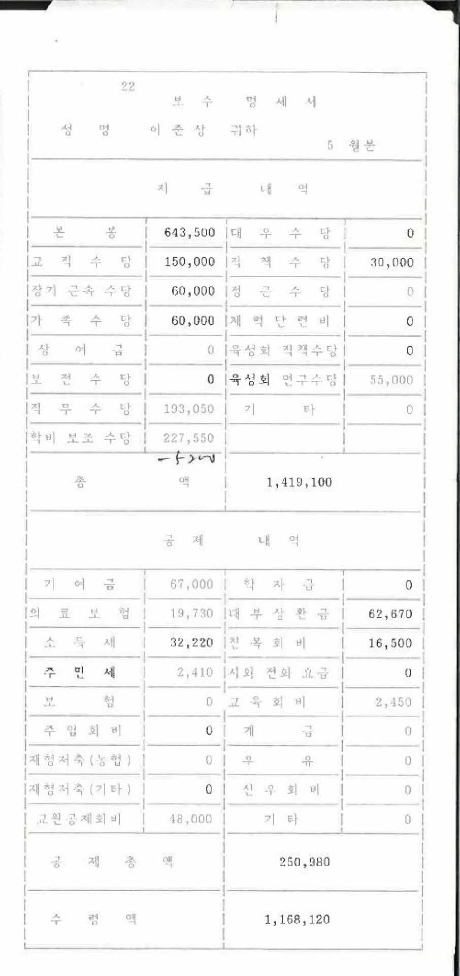 1992년 5월 교사 봉급계산서