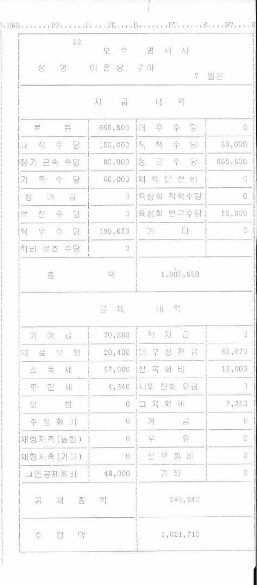 1992년 7월 교사 봉급계산서