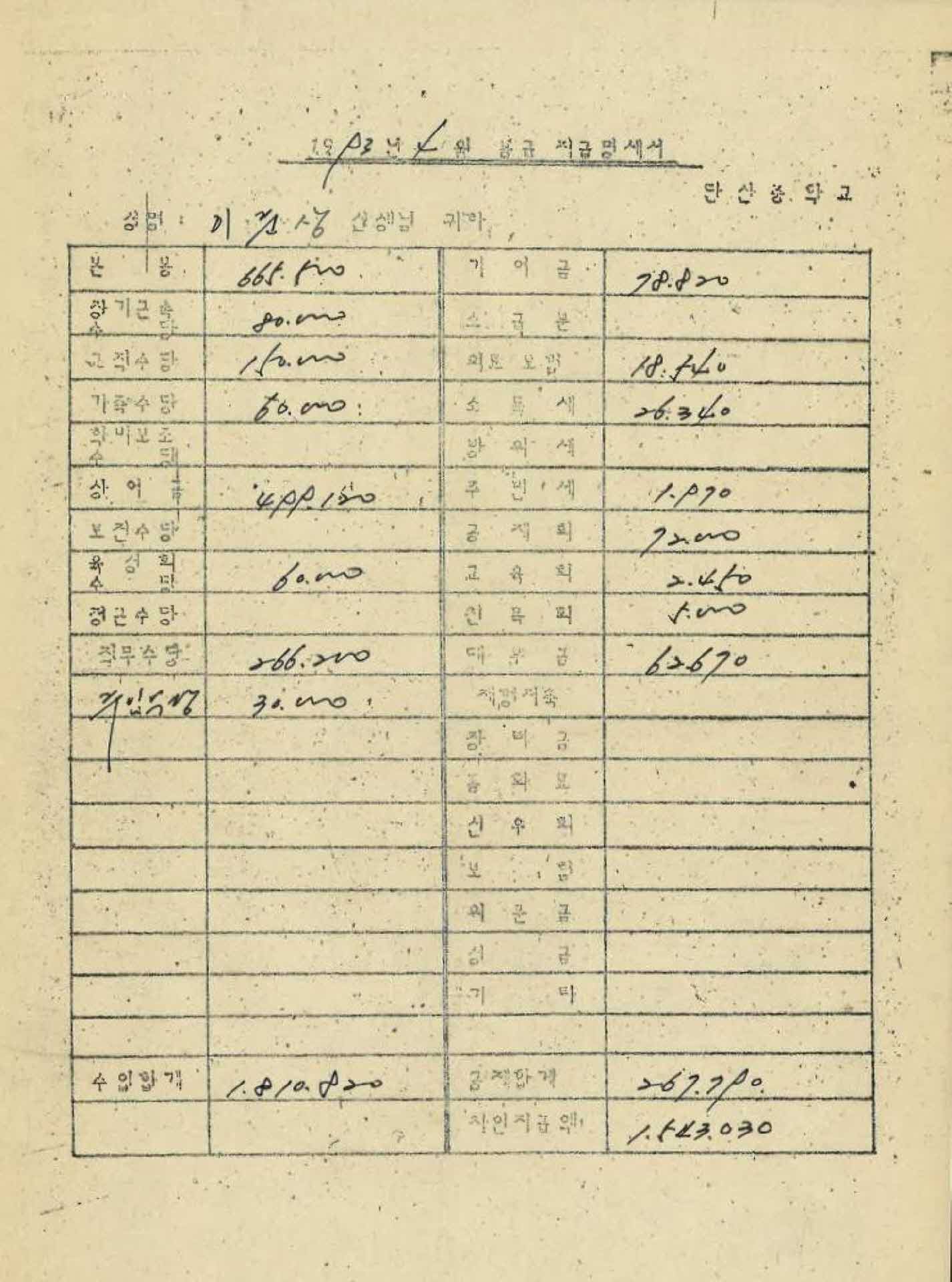 1993년 4월 교사 봉급계산서