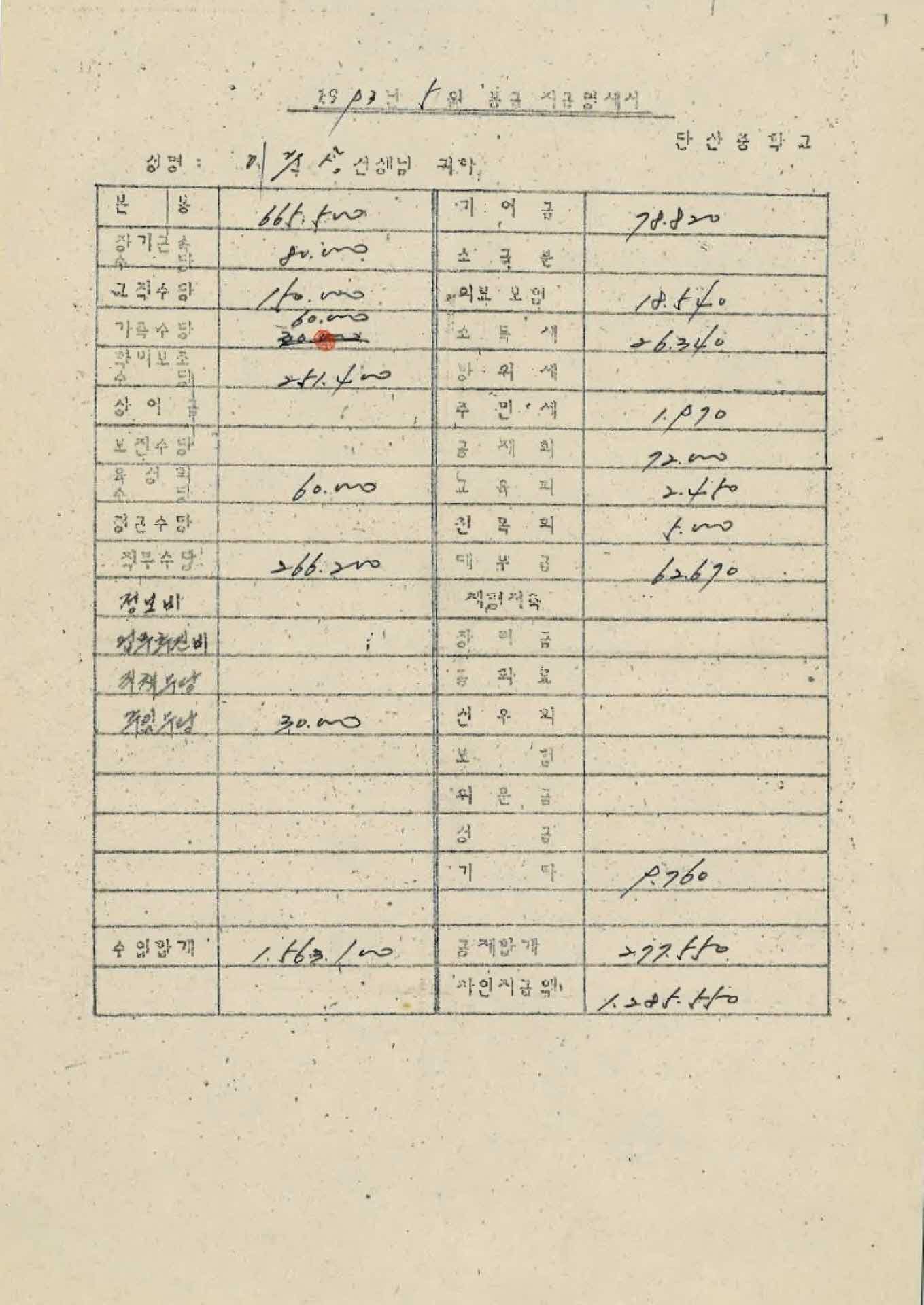 1993년 5월 교사 봉급계산서