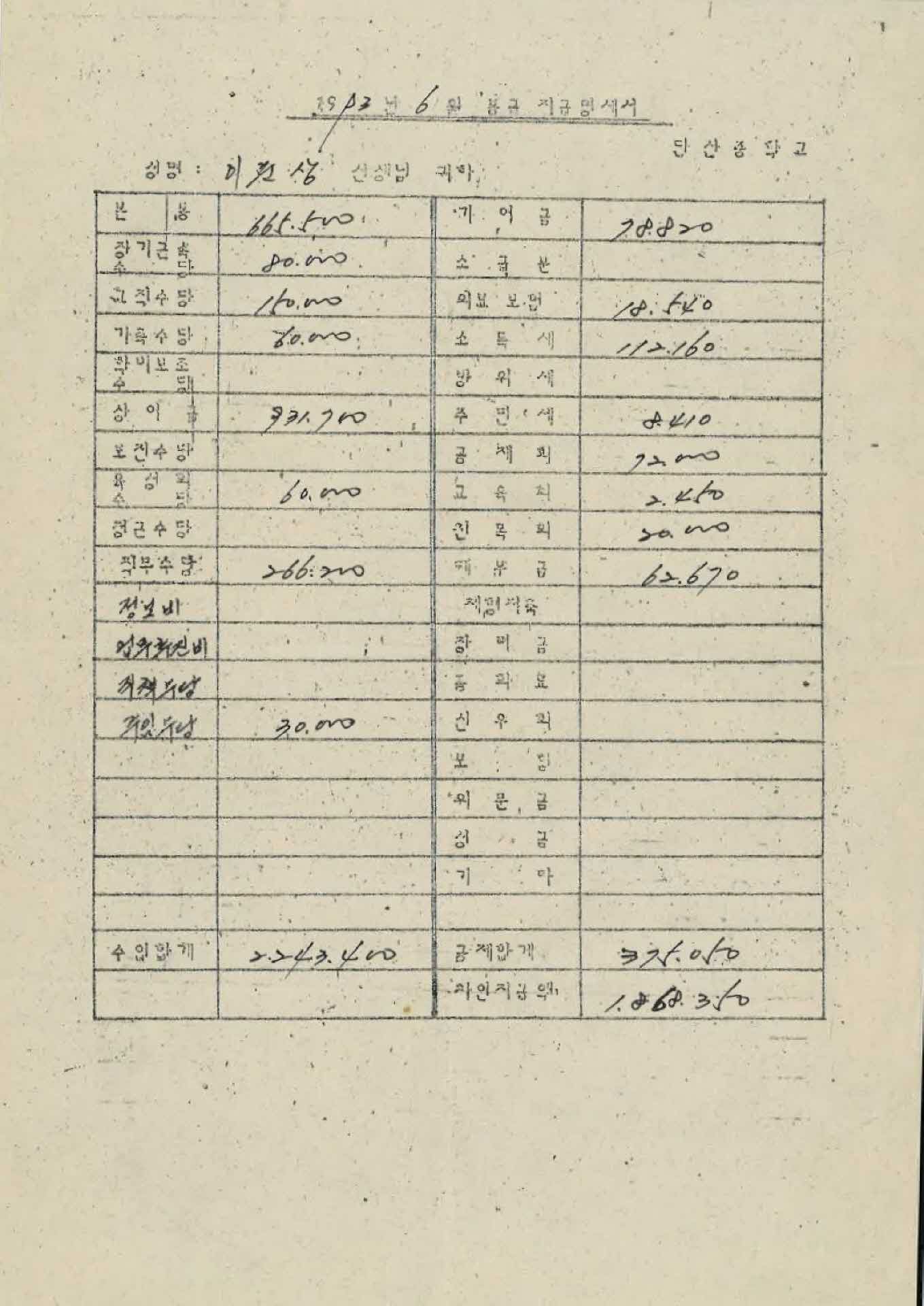 1993년 6월 교사 봉급계산서
