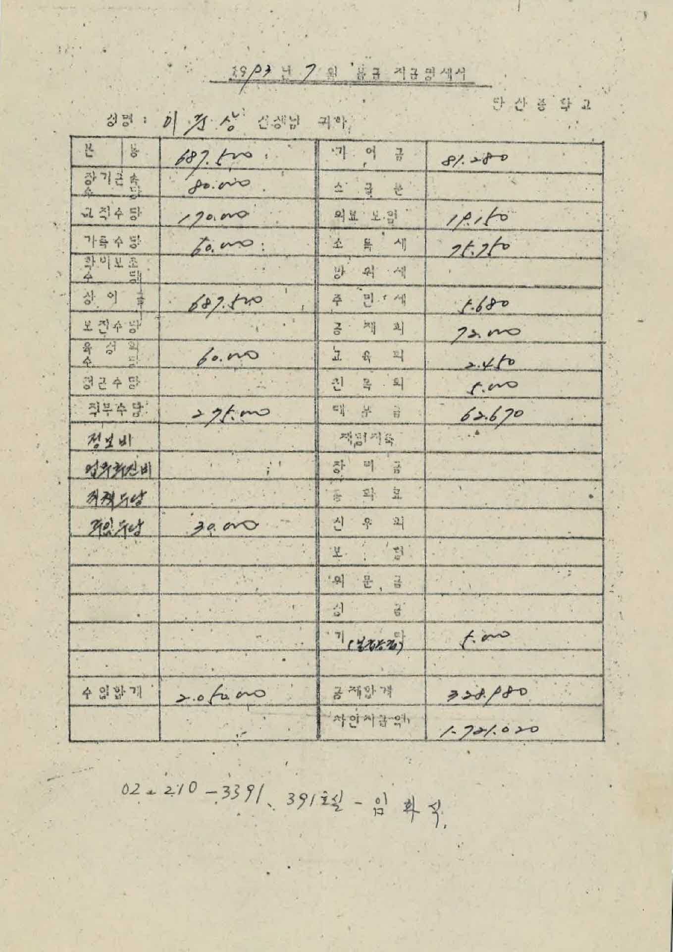 1993년 7월 교사 봉급계산서