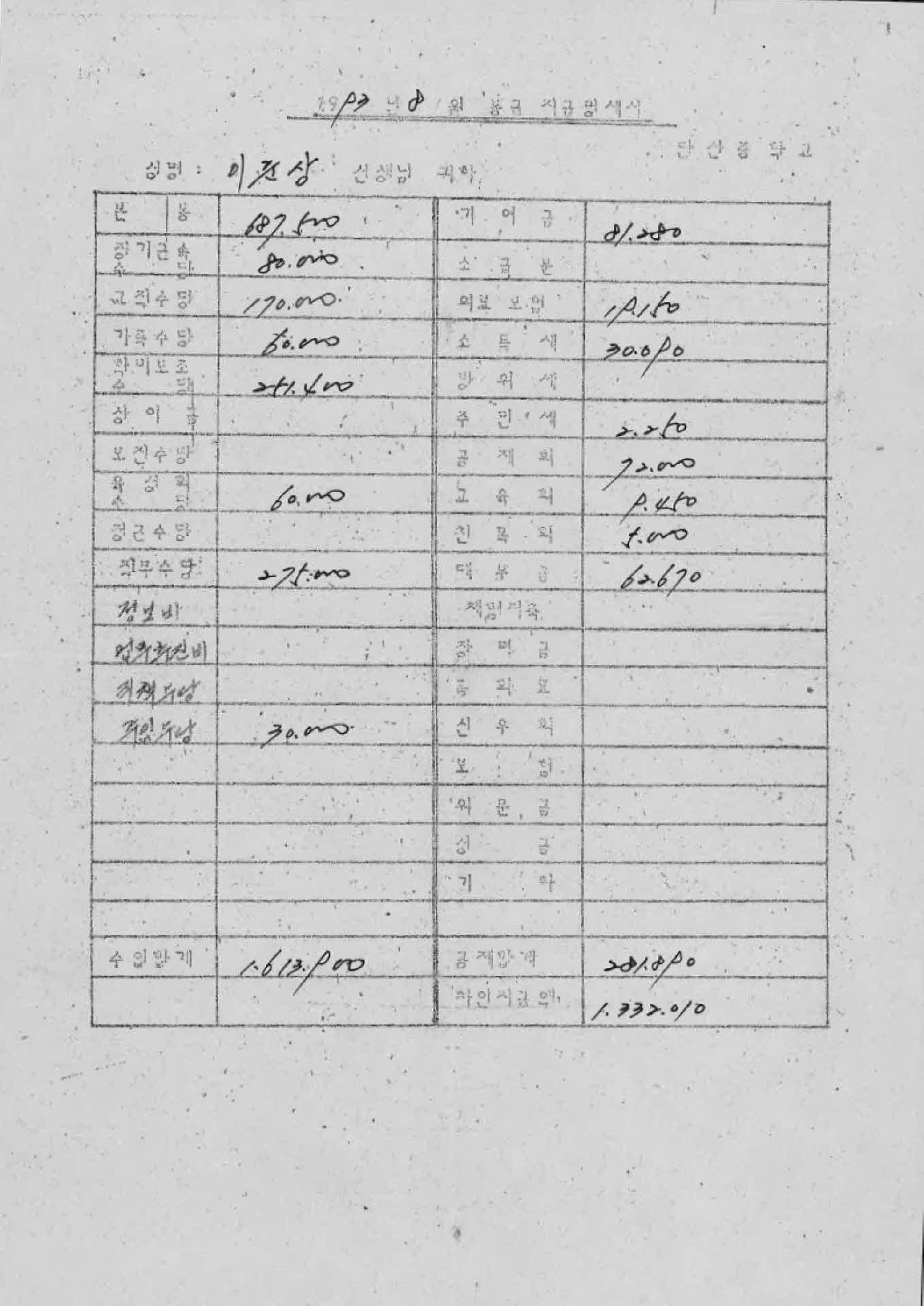 1993년 8월 교사 봉급계산서