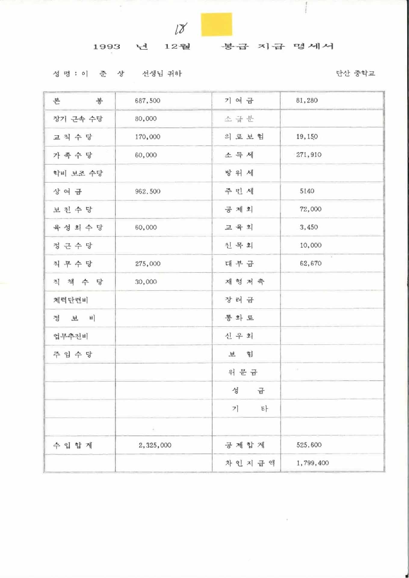 1993년 12월 교사 봉급계산서
