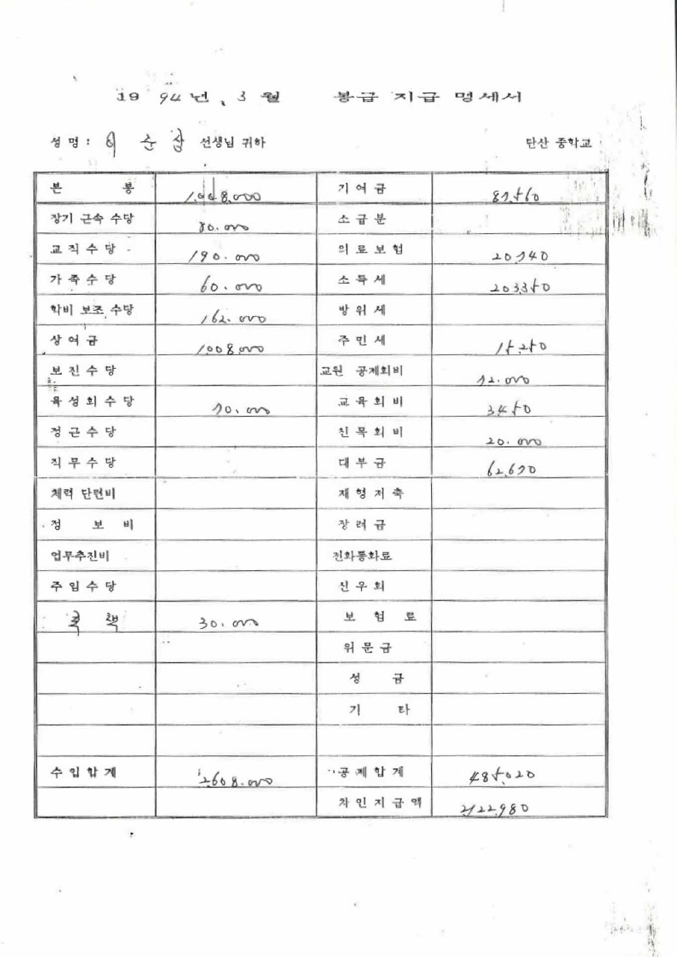 1994년 3월 교사 봉급계산서