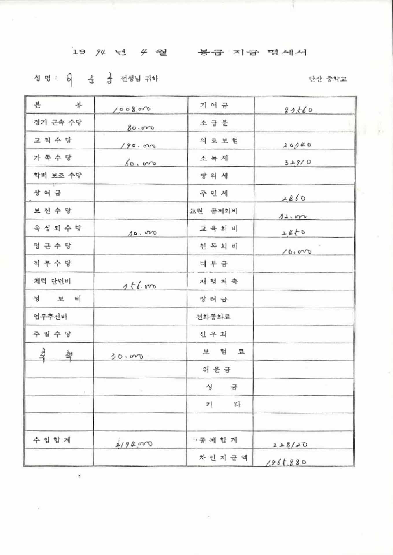 1994년 4월 교사 봉급계산서