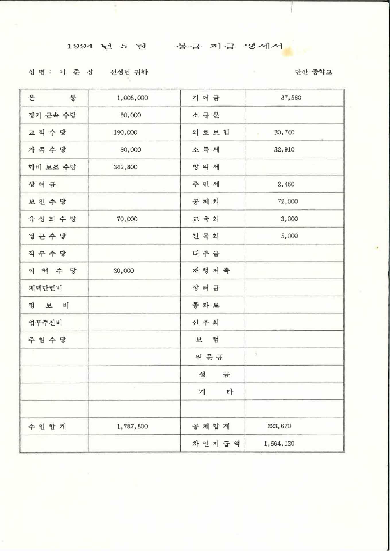 1994년 5월 교사 봉급계산서