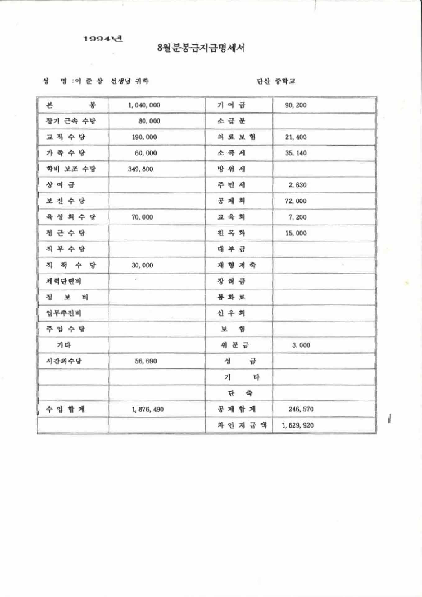 1994년 8월 교사 봉급계산서