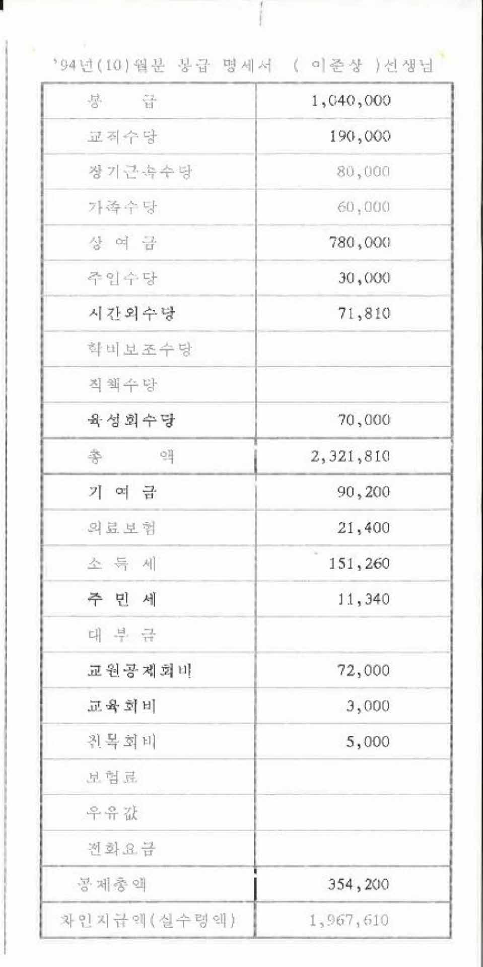 1994년 10월 교사 봉급계산서
