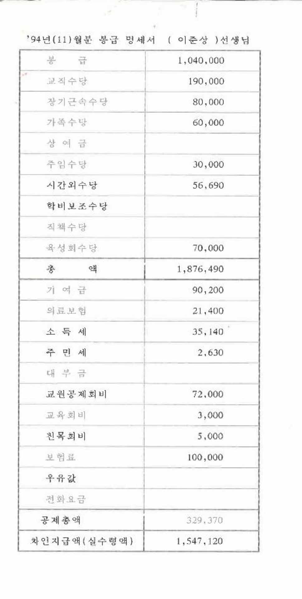 1994년 11월 교사 봉급계산서