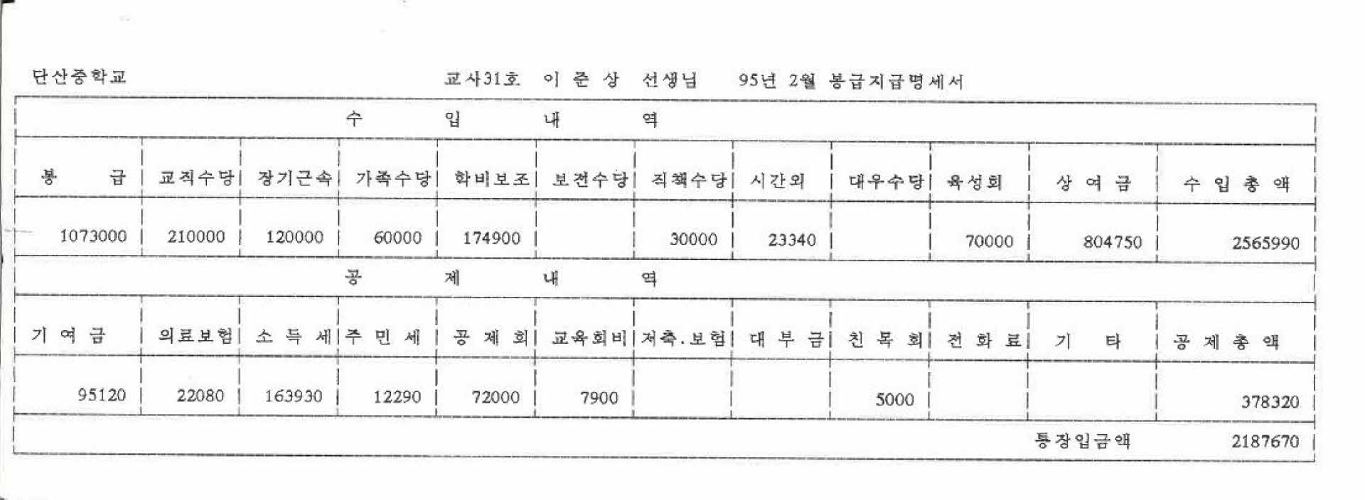 1995년 2월 교사 봉급계산서