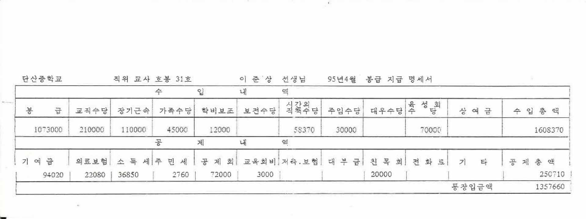 1995년 4월 교사 봉급계산서