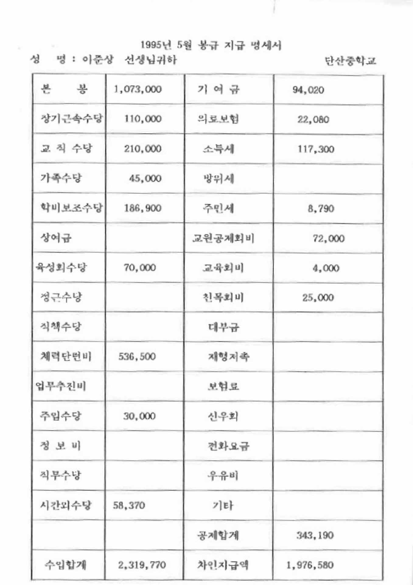 1995년 5월 교사 봉급계산서
