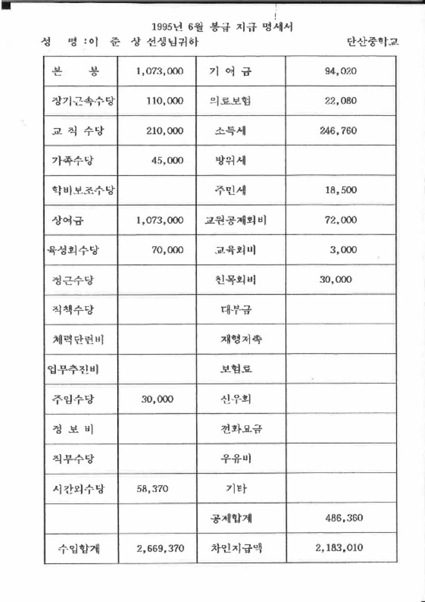 1995년 6월 교사 봉급계산서