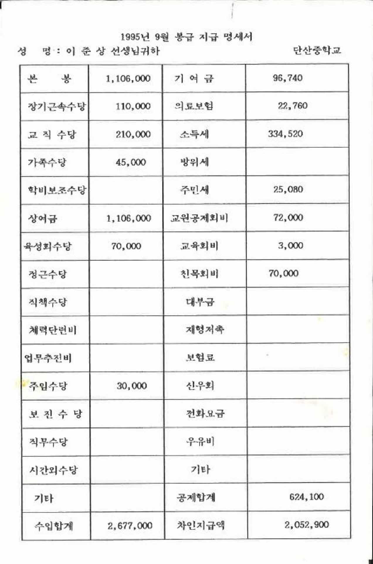 1995년 9월 교사 봉급계산서