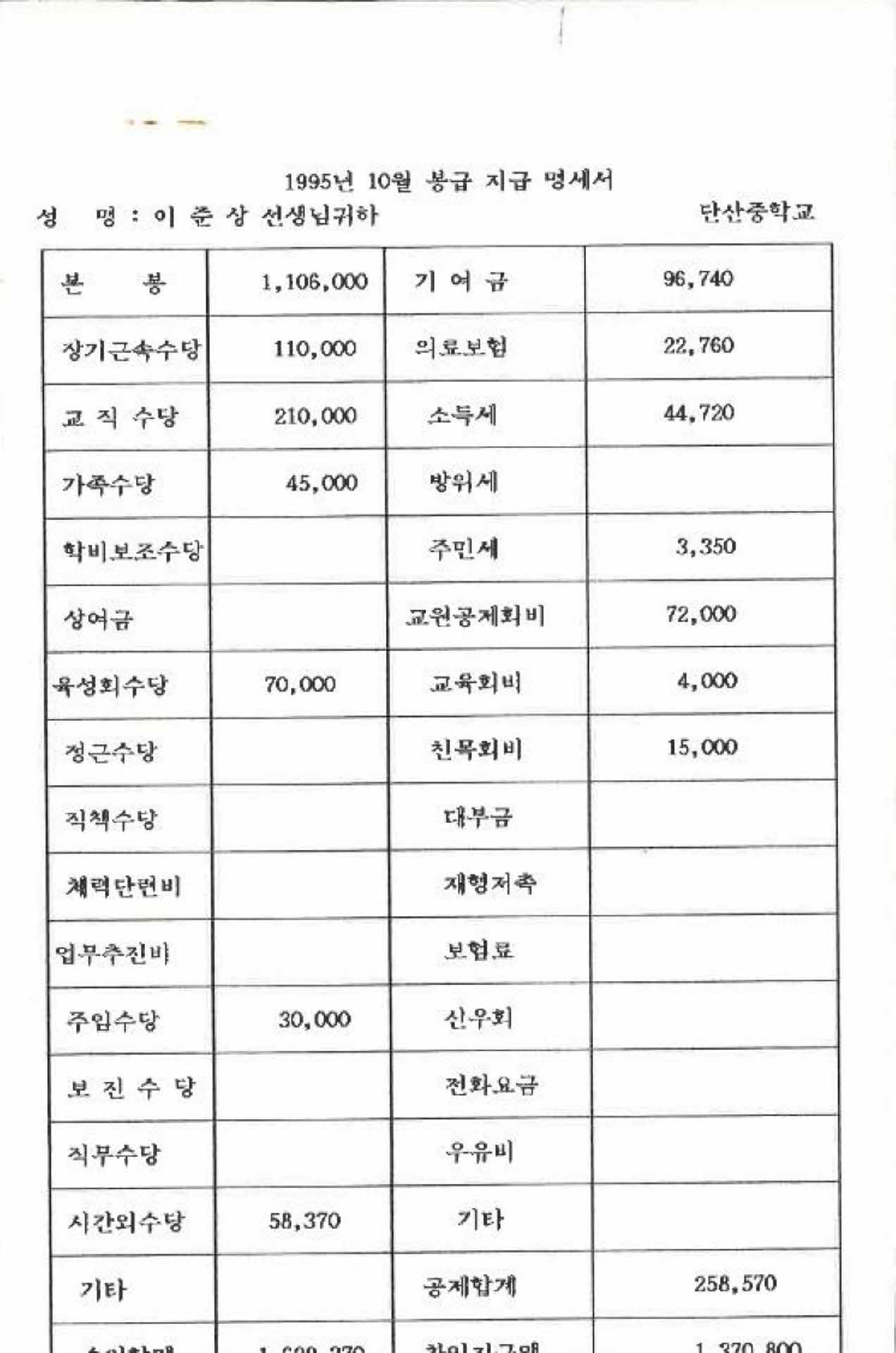 1995년 10월 교사 봉급계산서