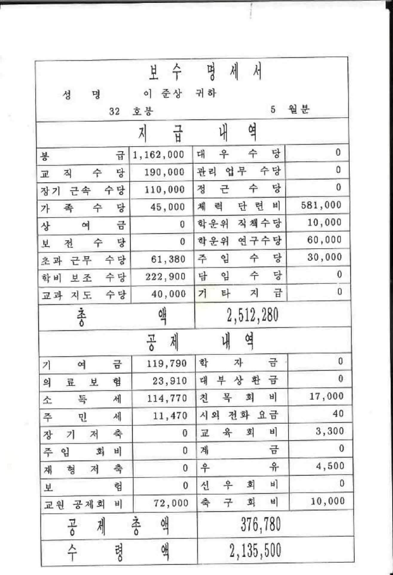 1996년 5월 교사 봉급계산서