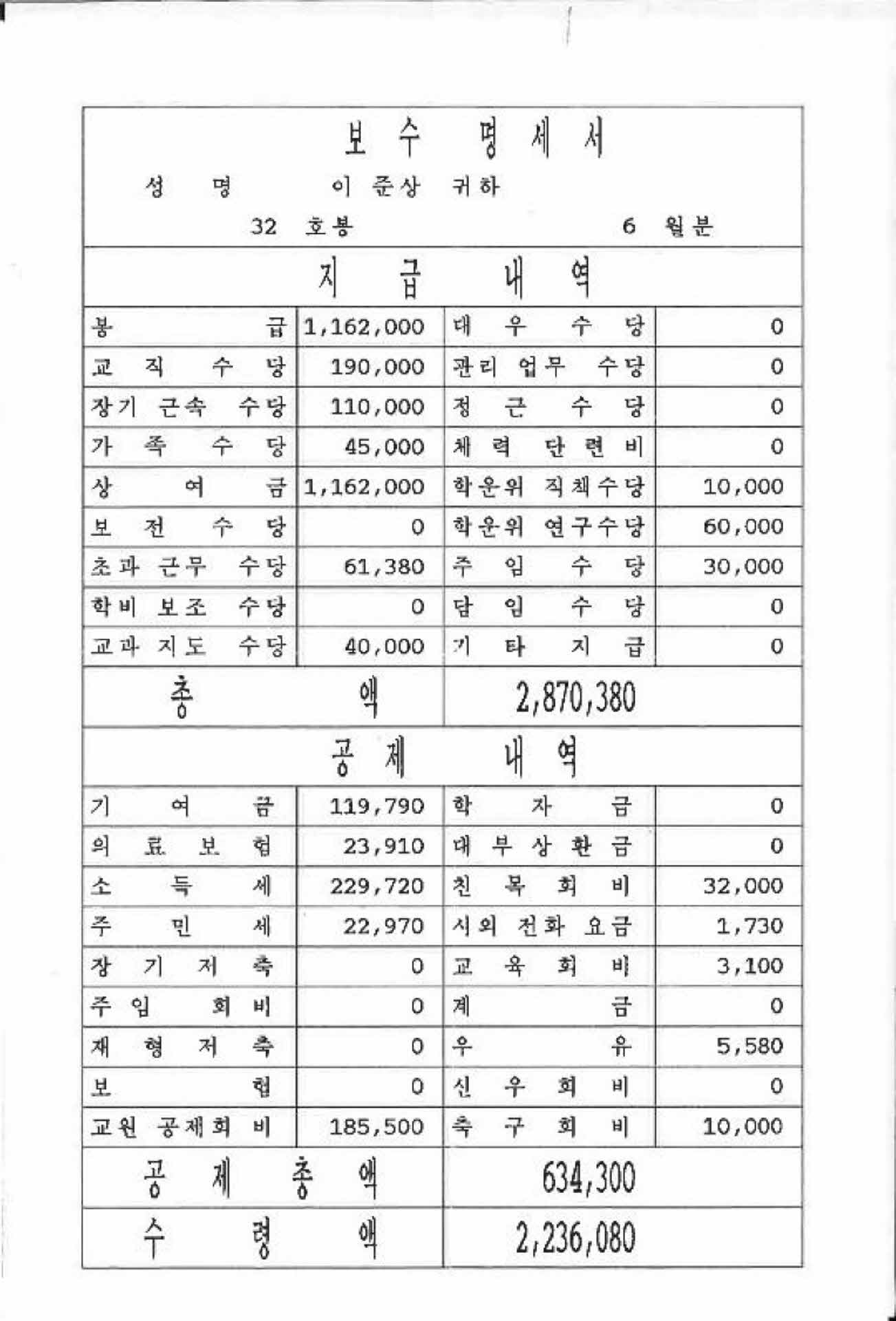 1996년 6월 교사 봉급계산서