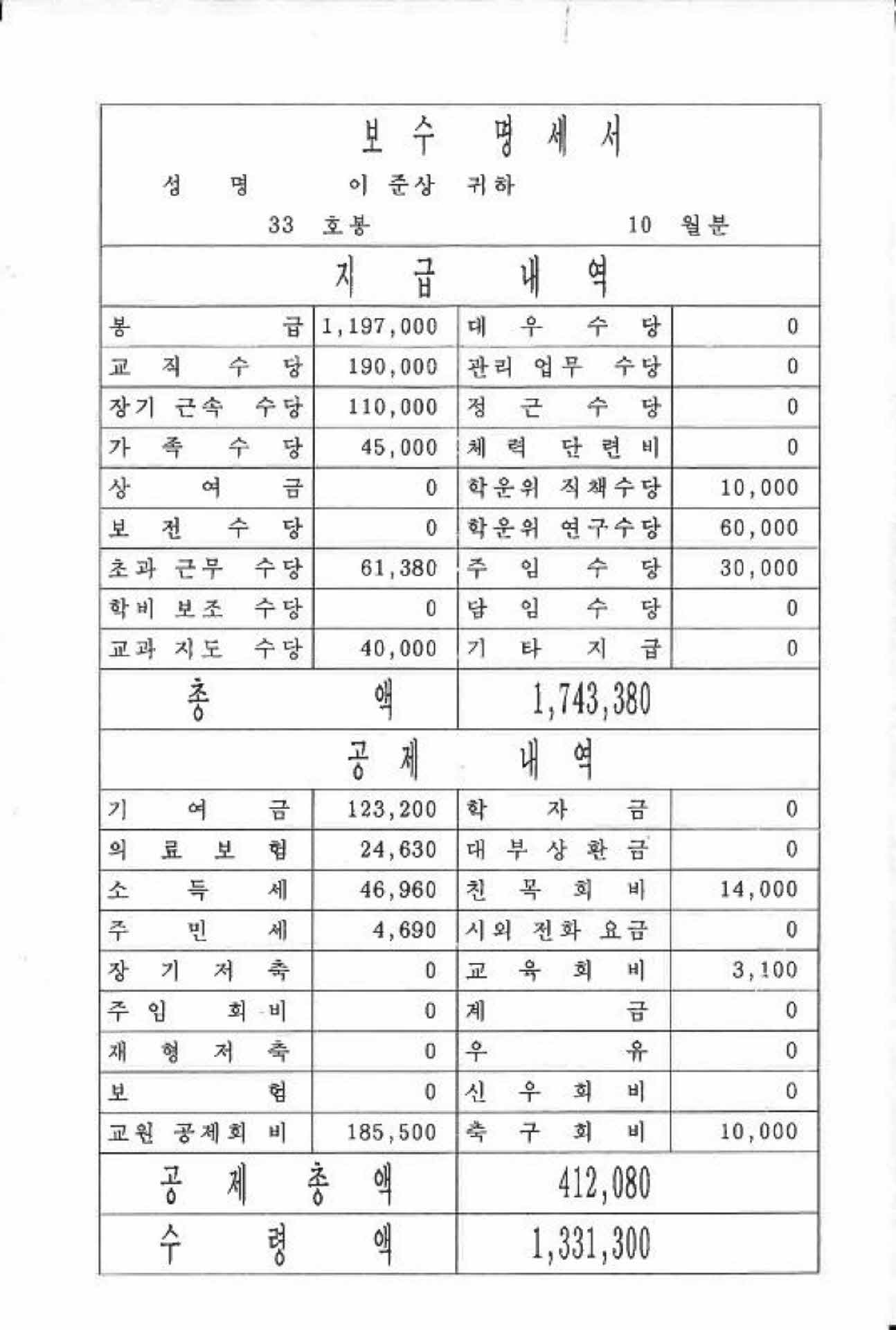 1996년 10월 교사 봉급계산서