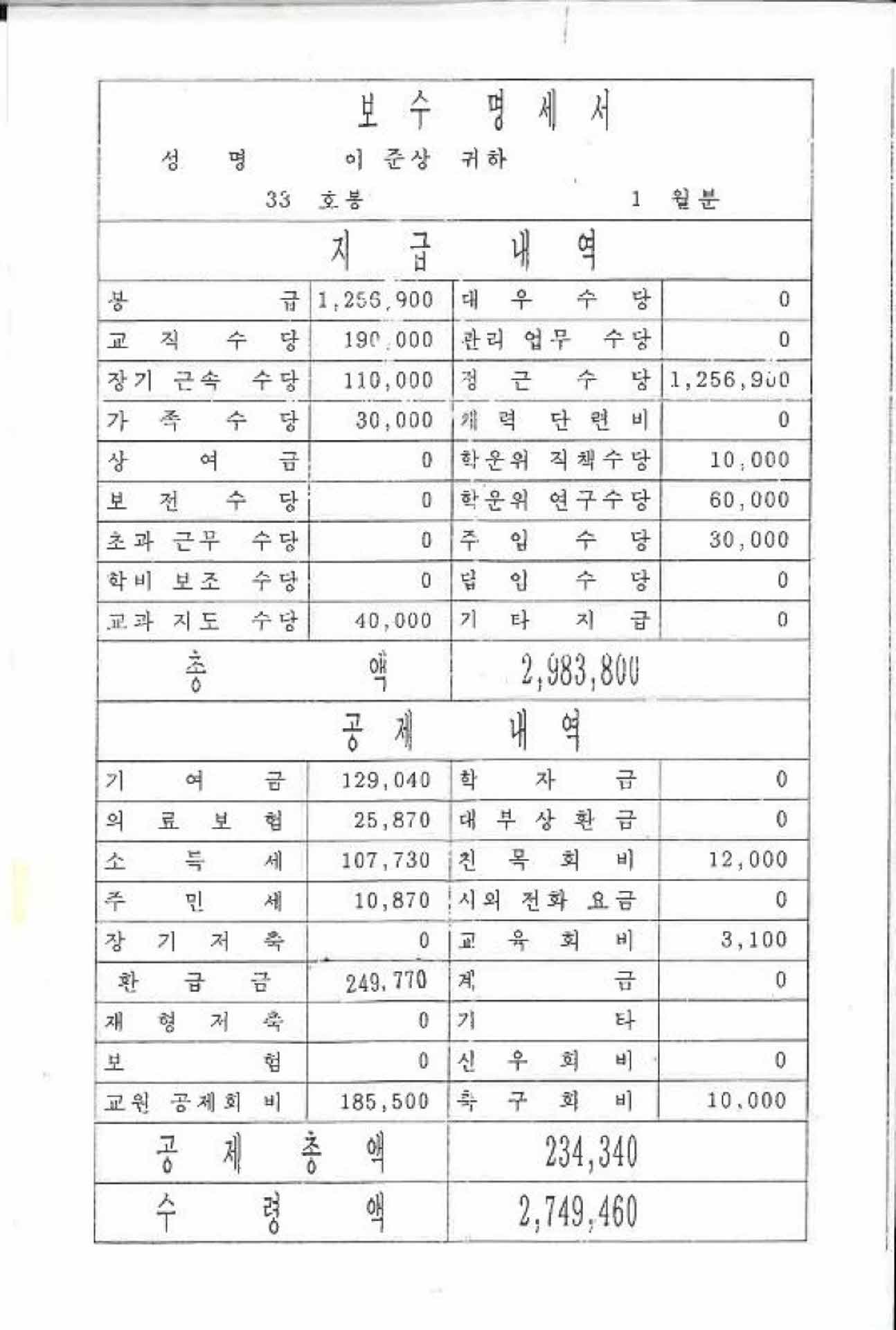 1997년 1월 교사 봉급계산서