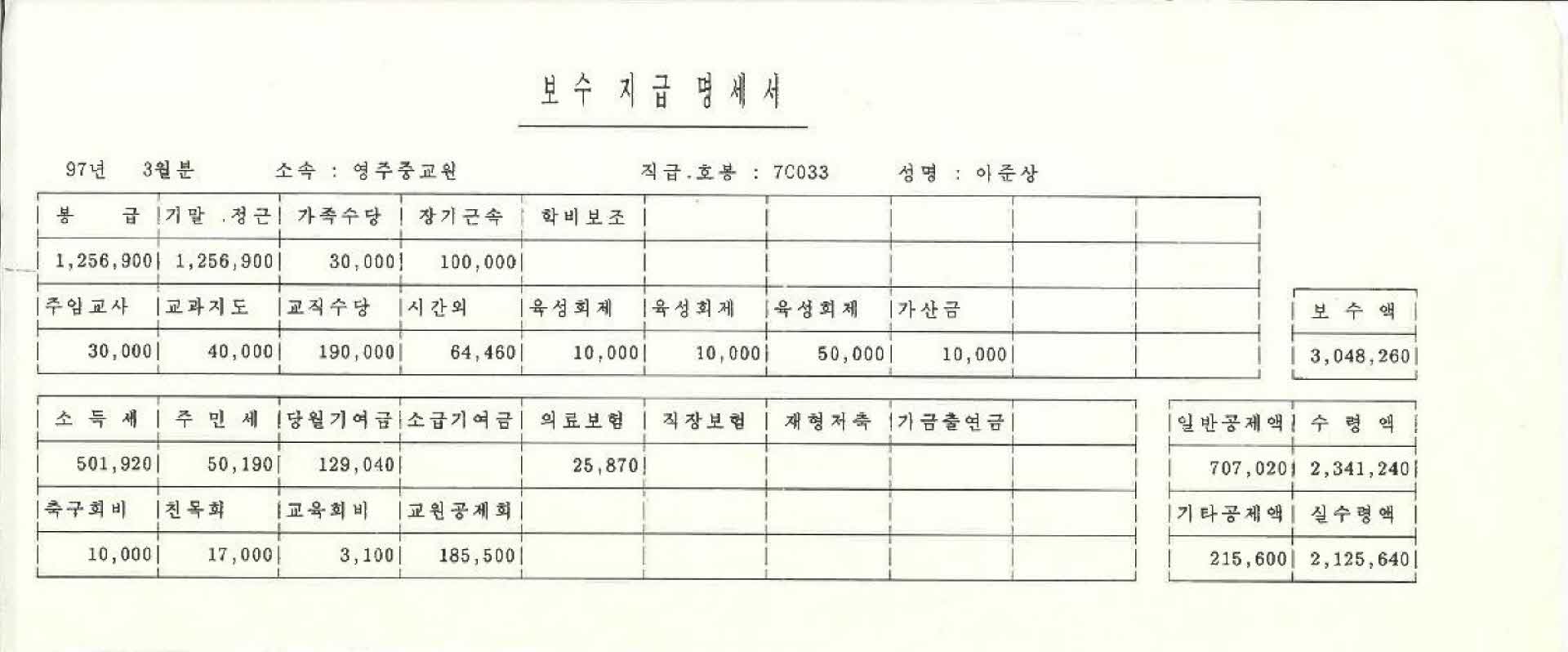 1997년 3월 교사 봉급계산서
