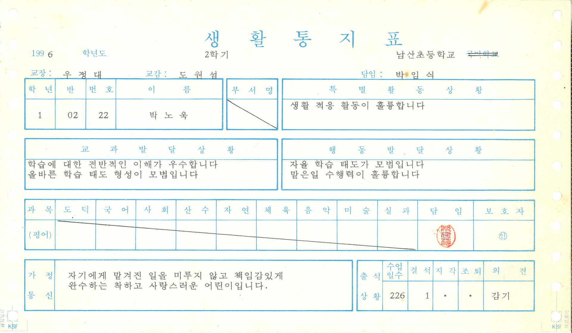 1996학년도 2학기 생활통지서