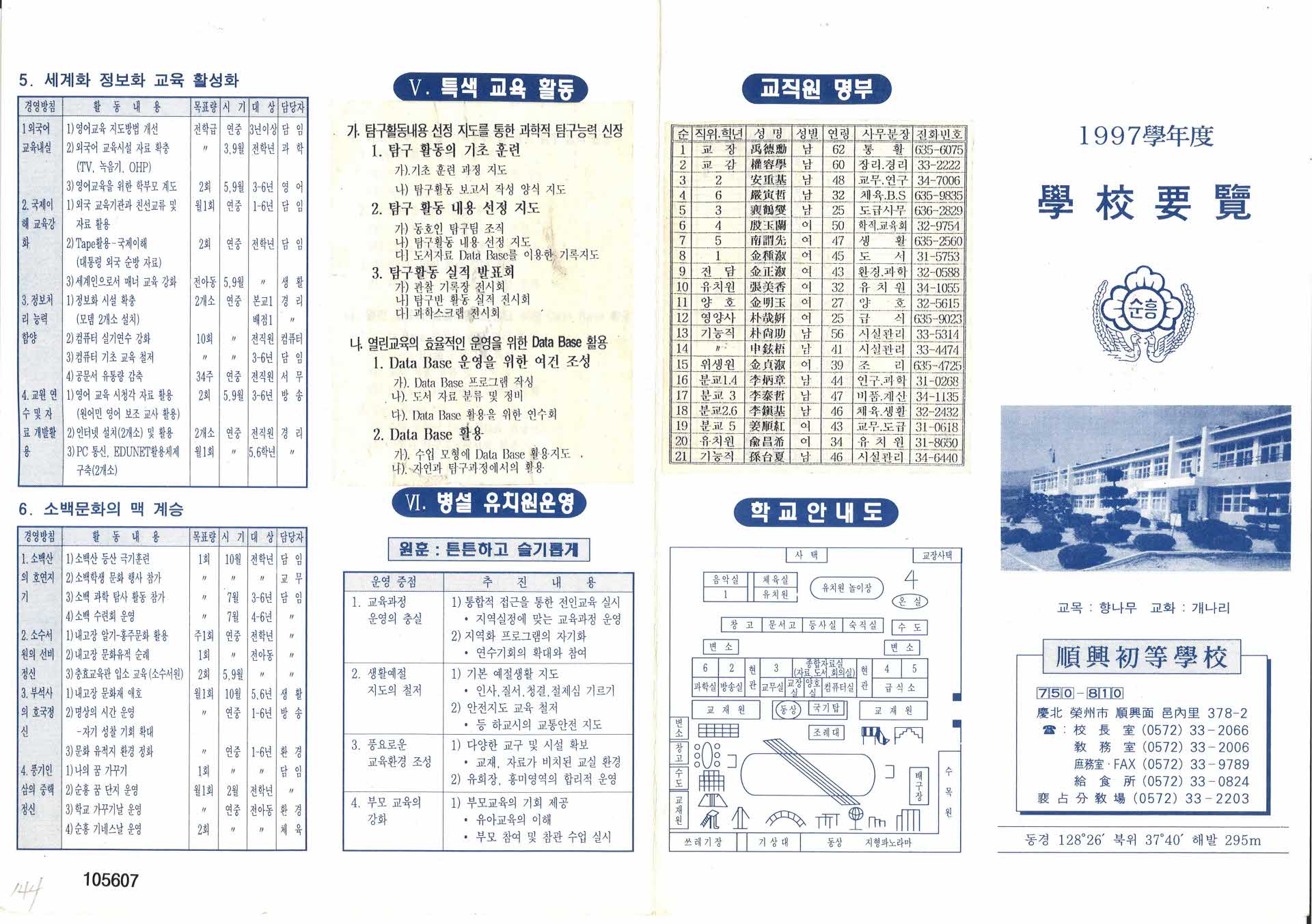 1997학년도 순흥초등학교 학교요람