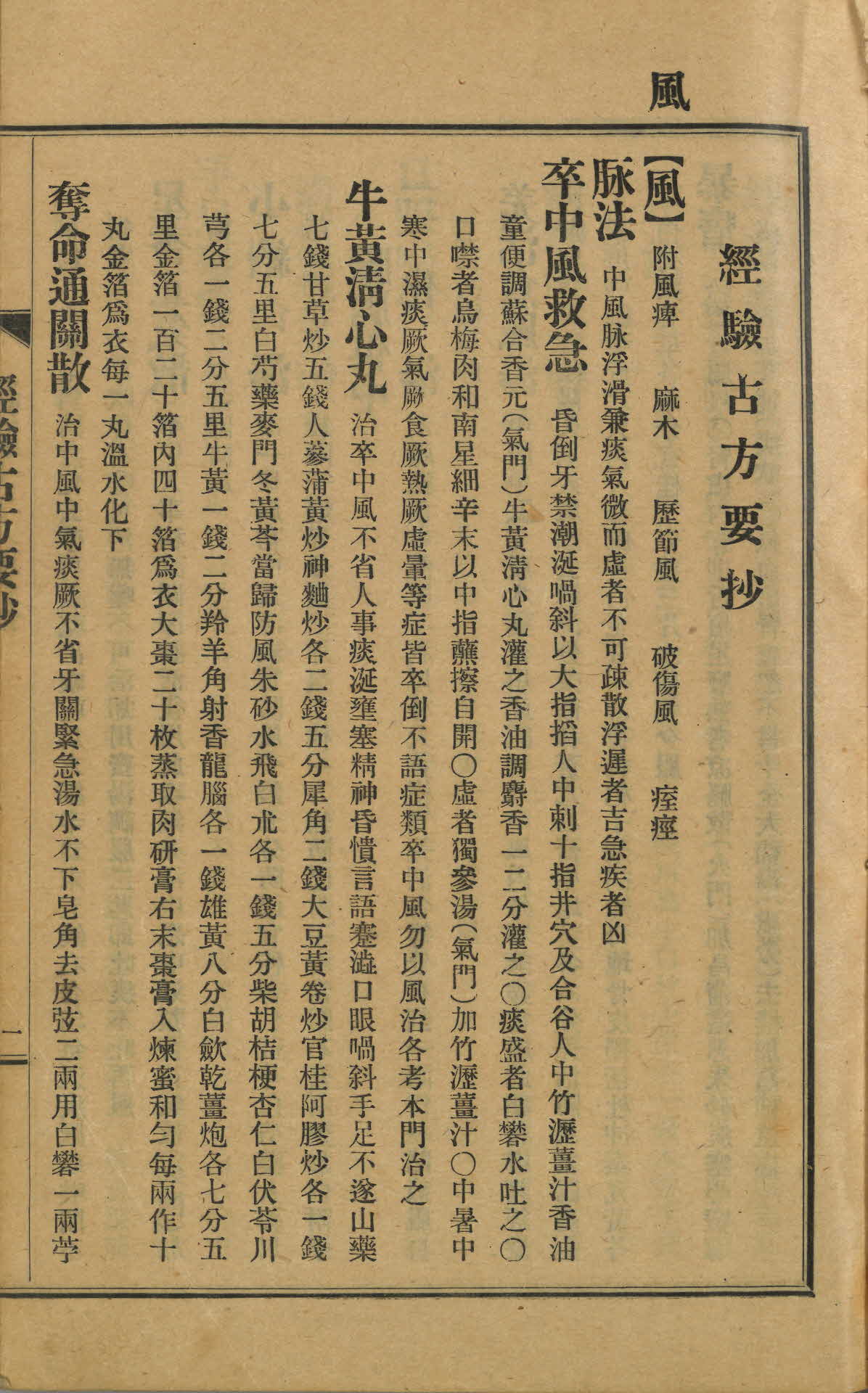 경험고방요초(經驗古方要抄)