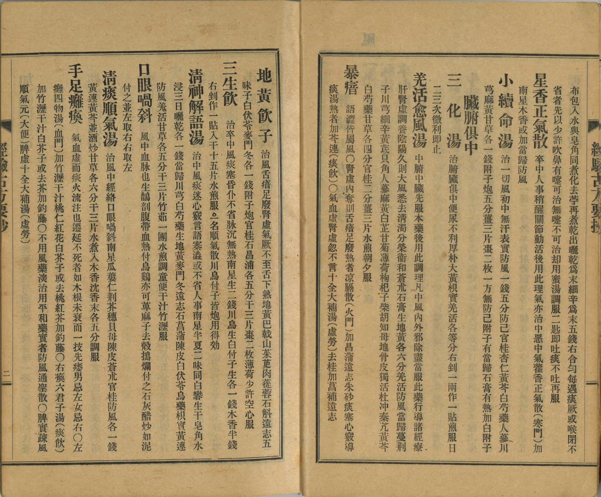 경험고방요초(經驗古方要抄)