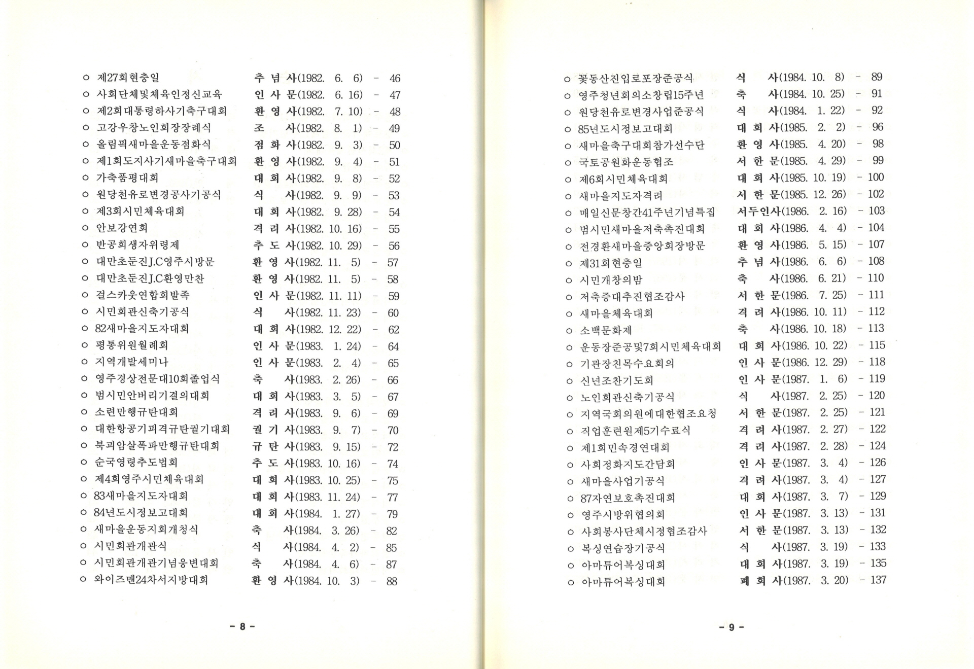 다시 더듬어 보는 그 때(1980∼1997 각종 연설문 모음