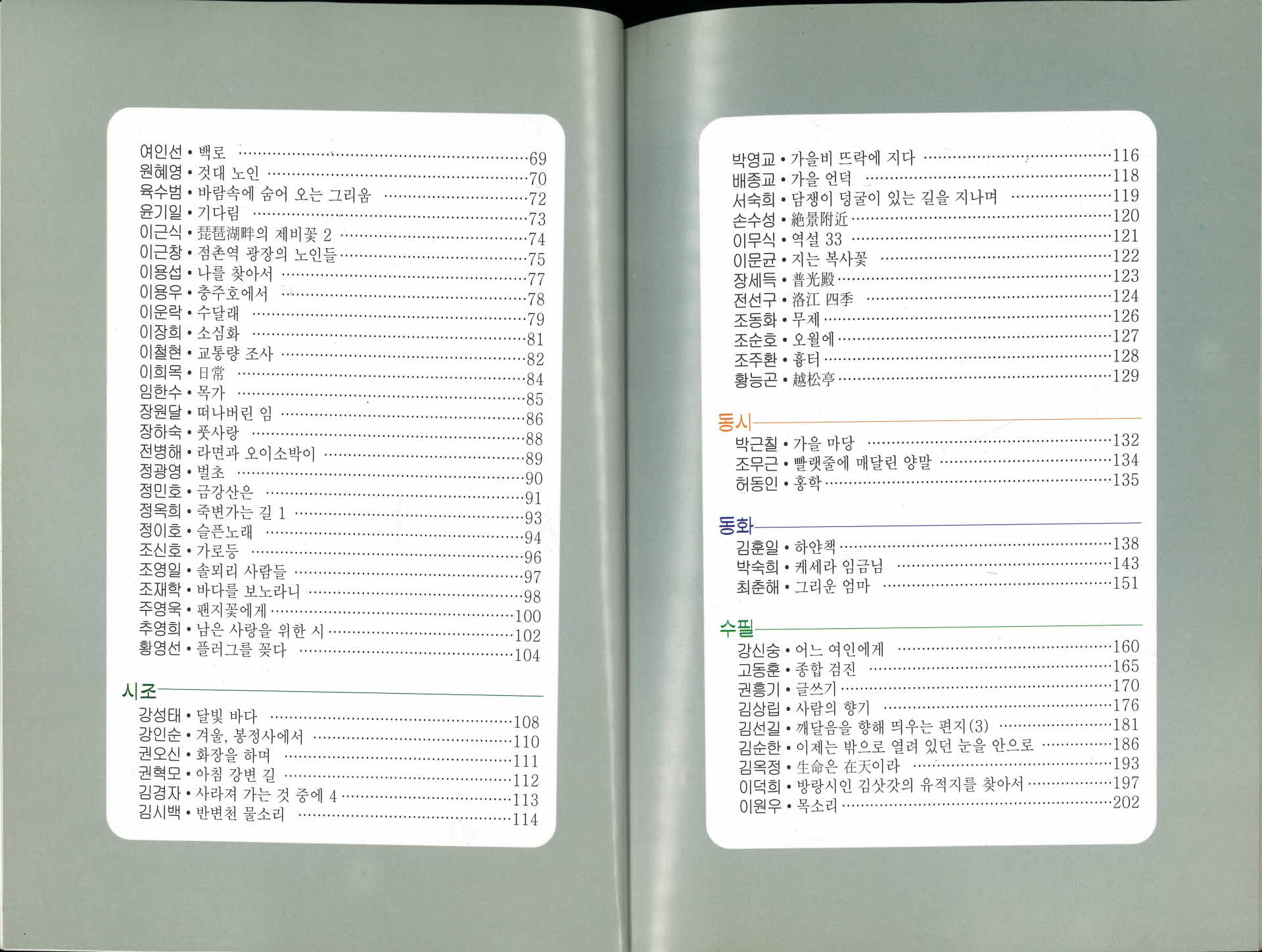 경북문단 제12호