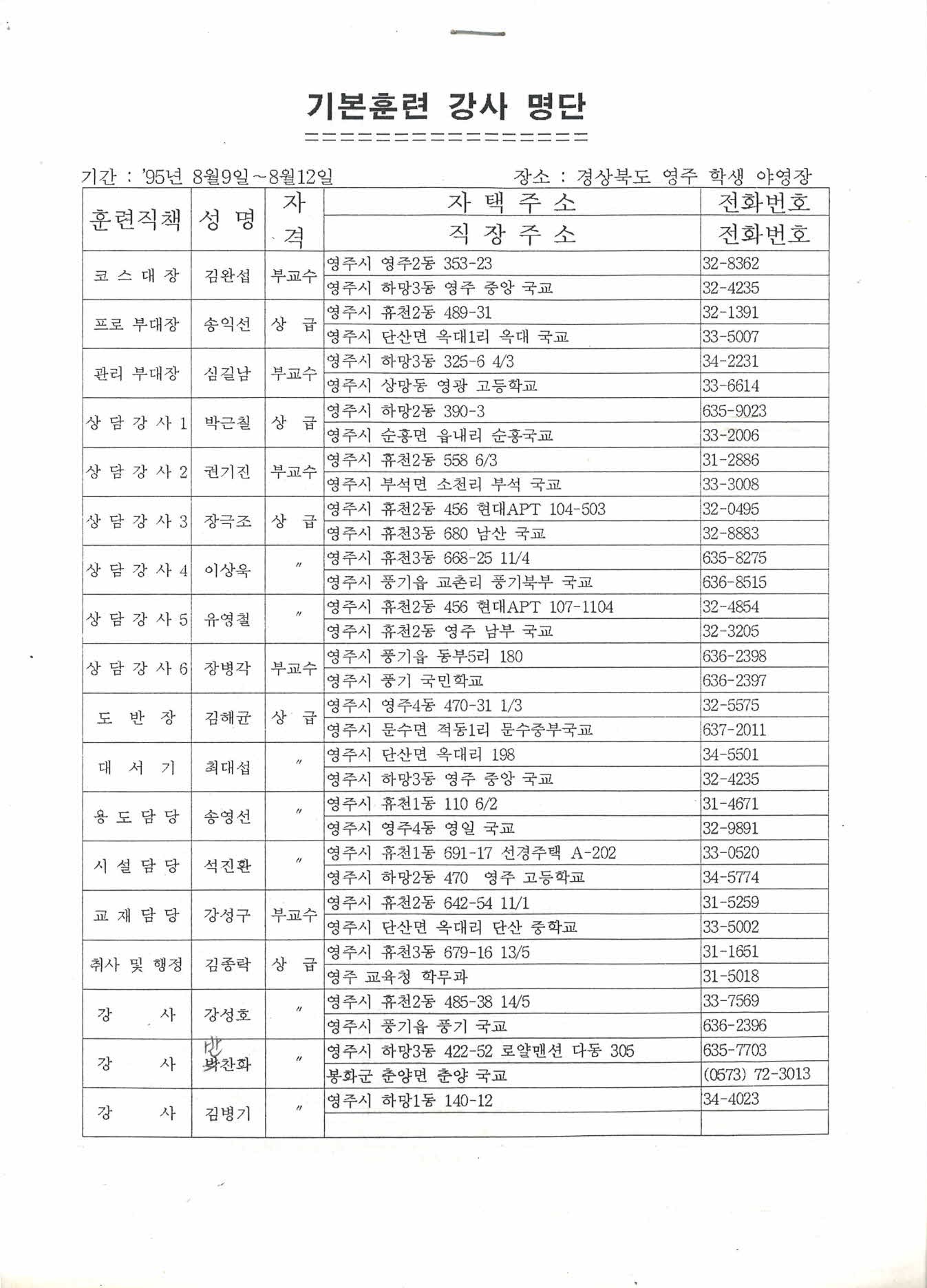 기본훈련 강사 명단