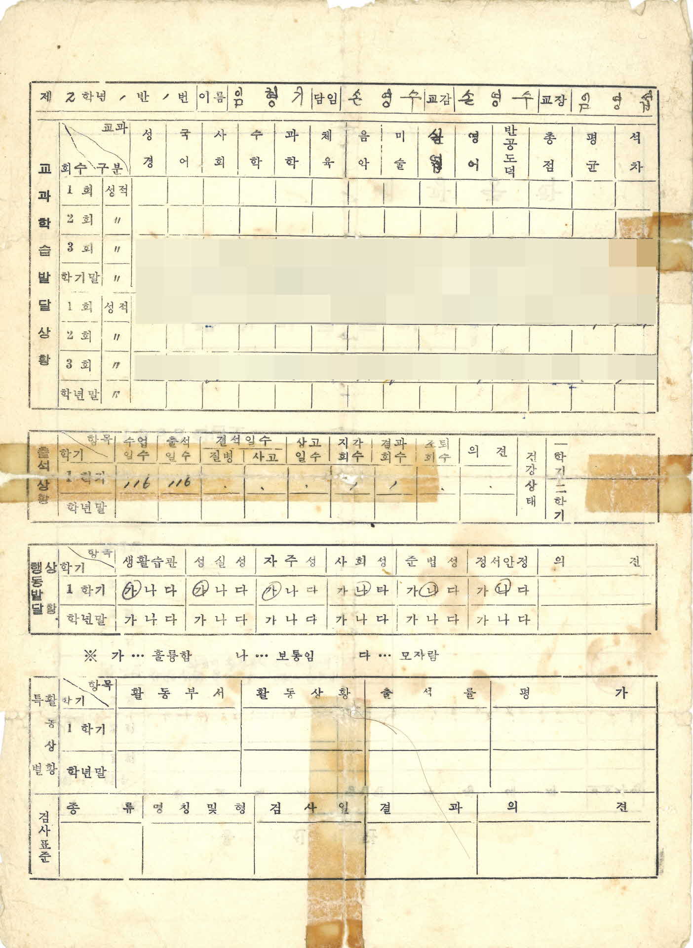 1968학년도 세광중학교 생활기록통지표