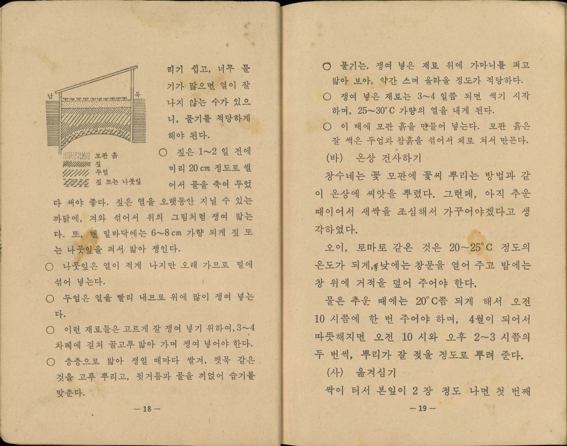 국민학교 6학년 『실과』 교과서