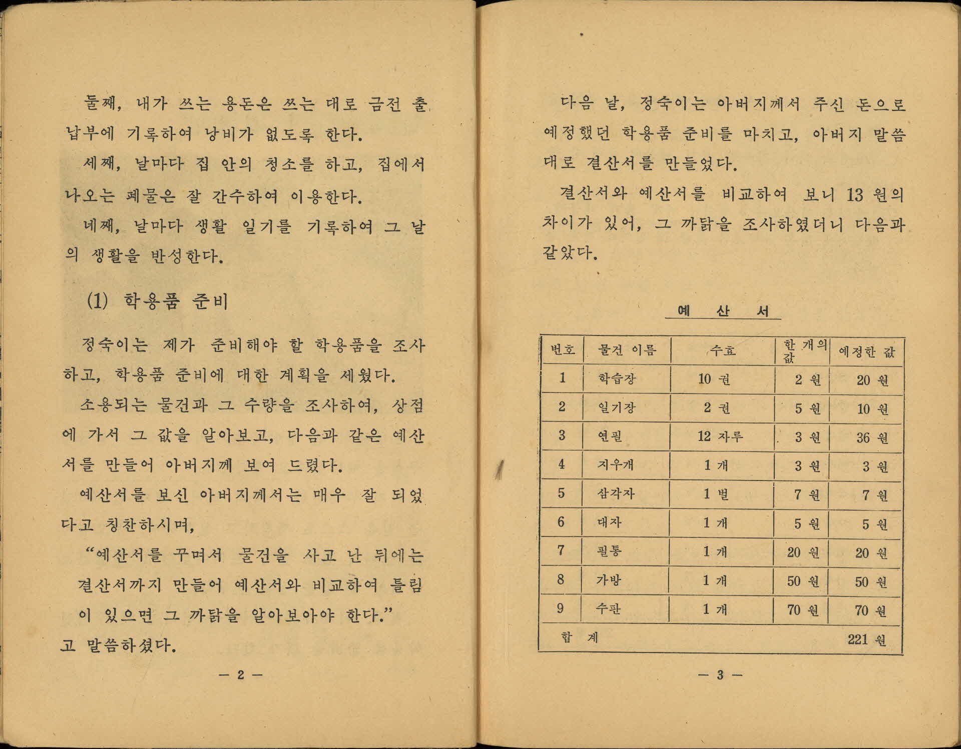 국민학교 4학년 『실과』 교과서