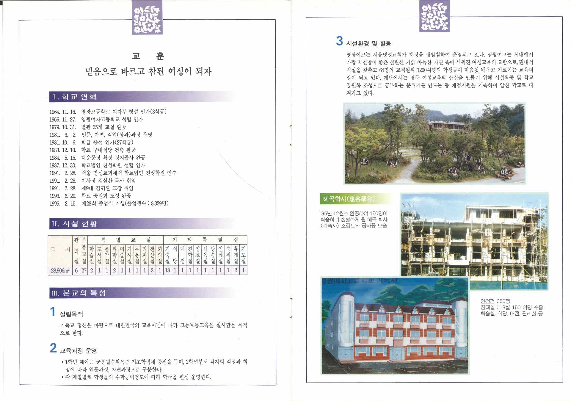 1996학년도 영광여자고등학교 입학 안내서