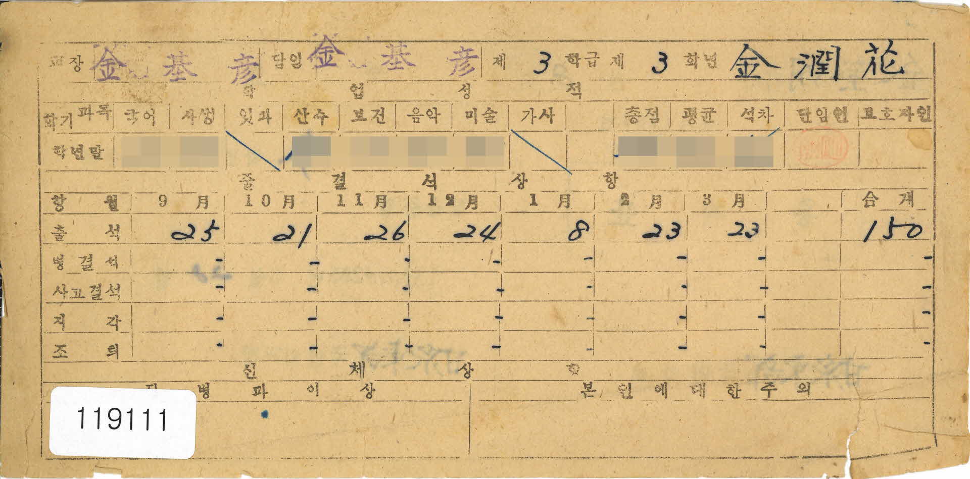 감천동부국민학교 3학년 김윤화 통지표