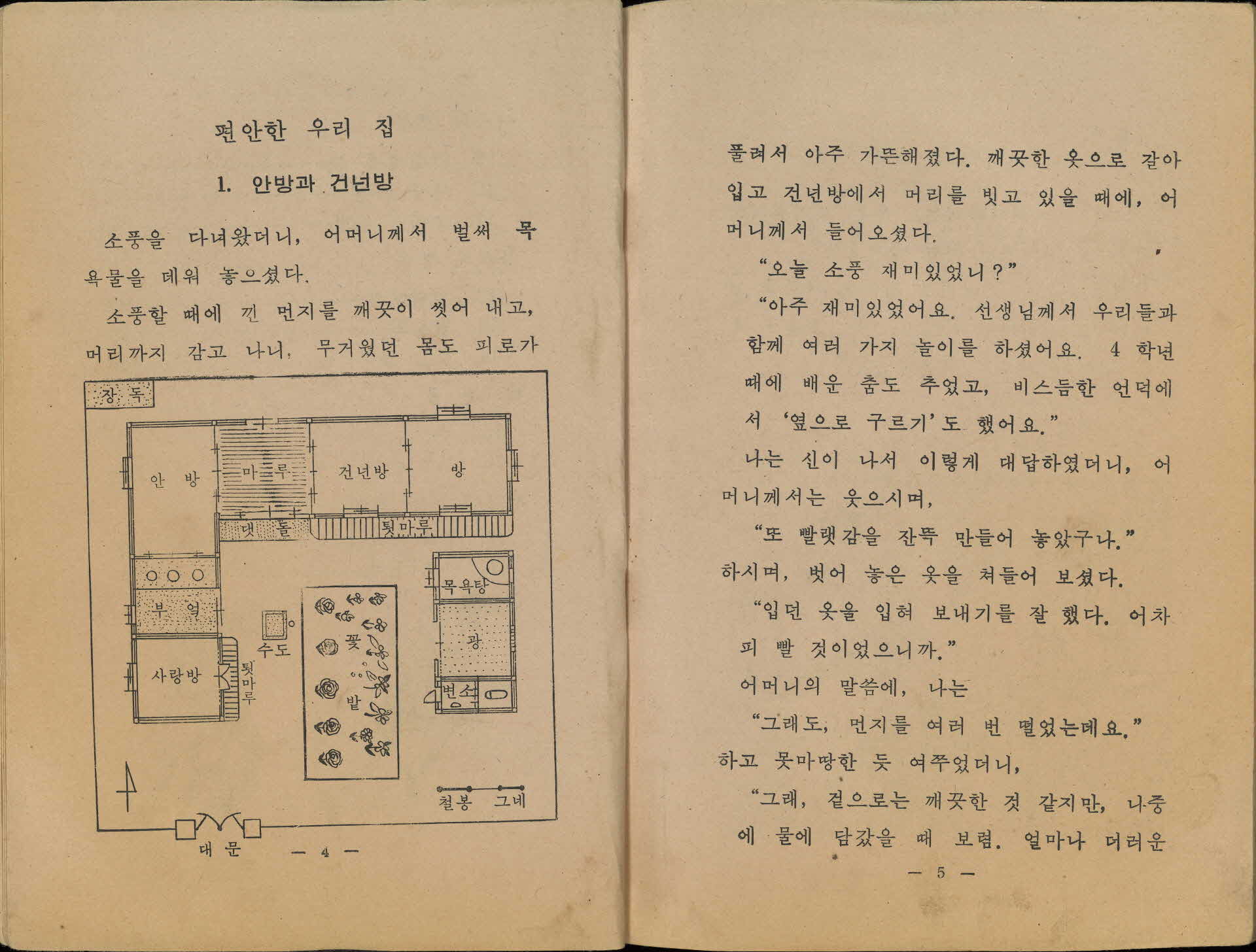 국민학교 5학년 『체육』 교과서