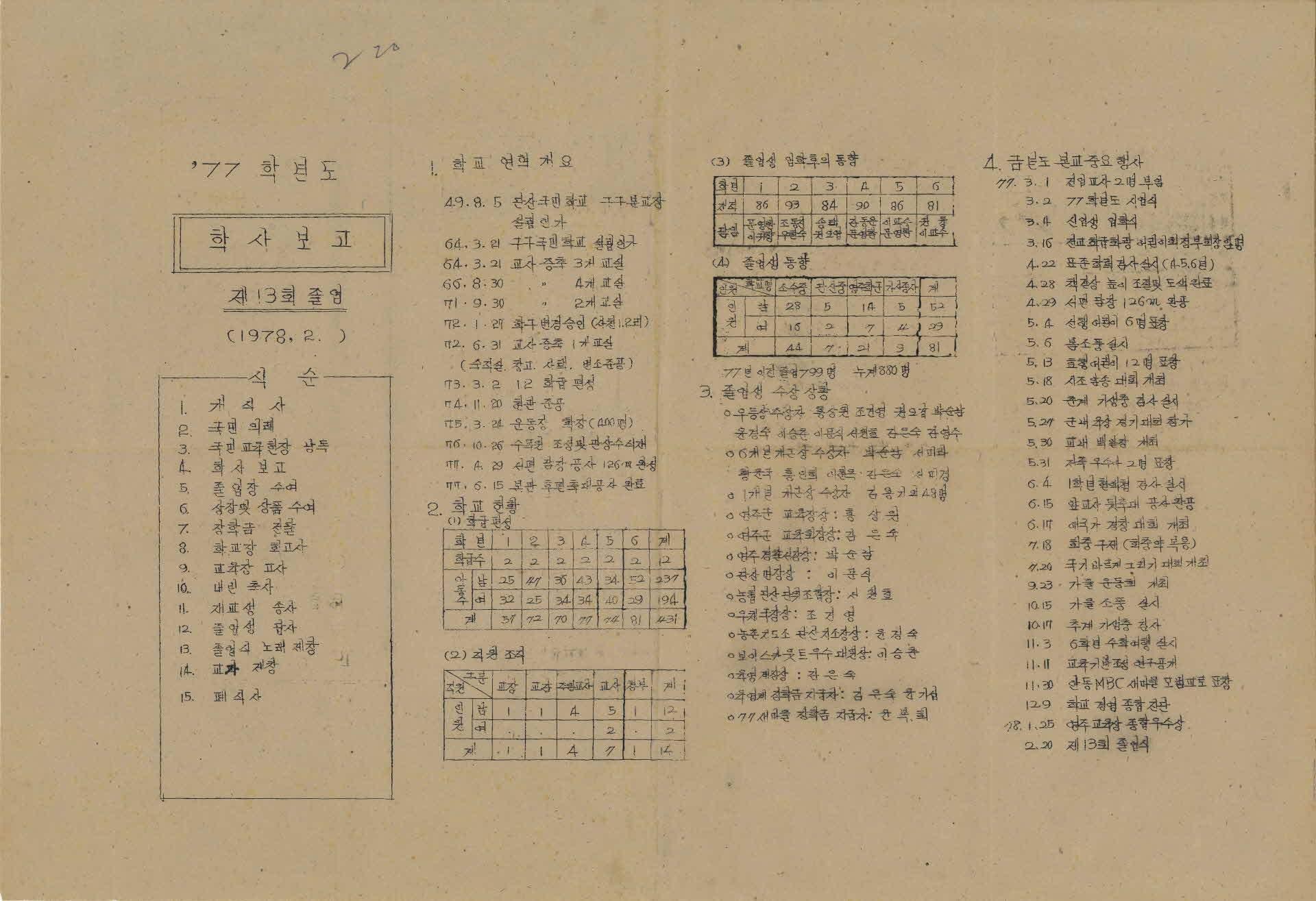 구구분교장 졸업식 안내장