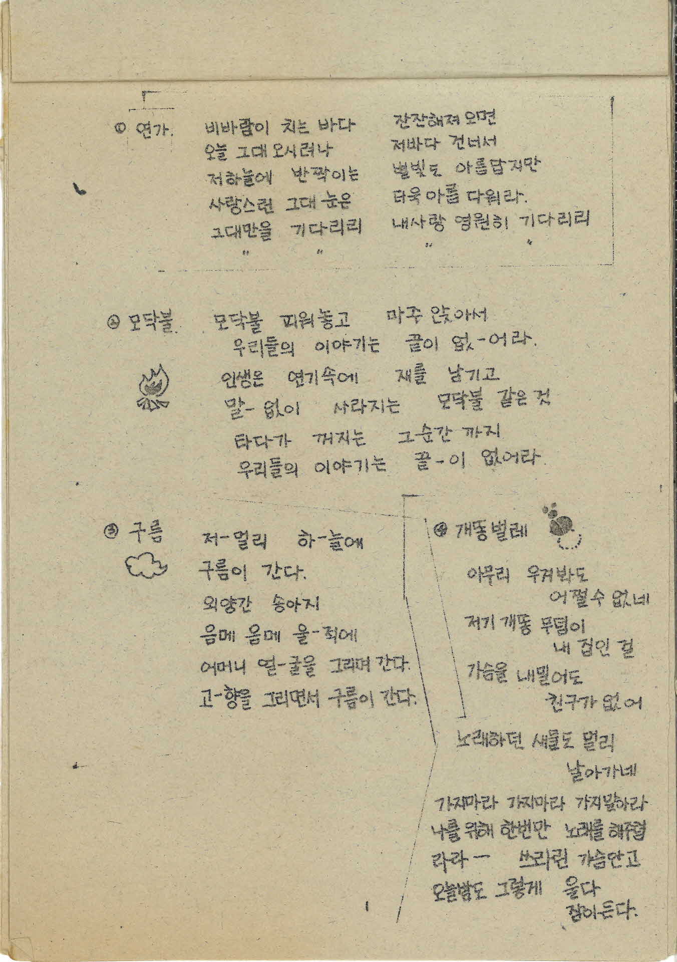 동부국민학교 수학여행 안내서