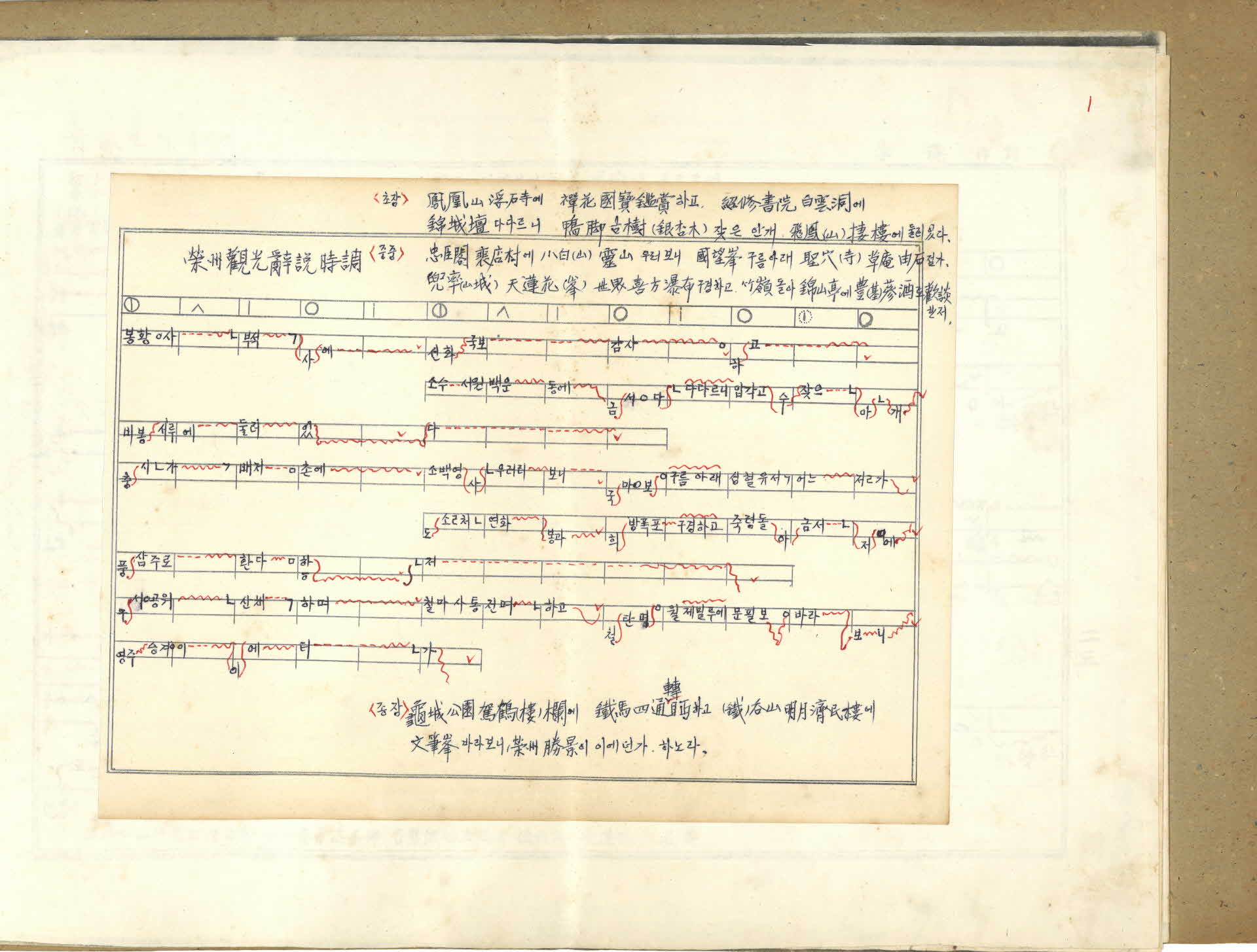 시조악보(時調樂譜)