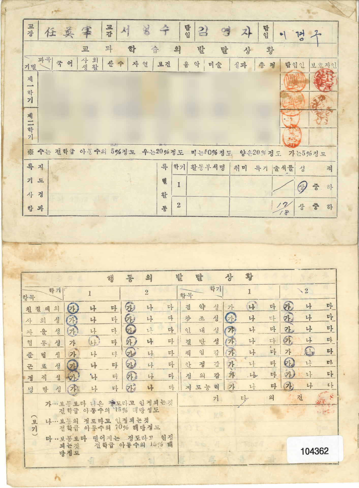 평은국민학교 학교생활통지표