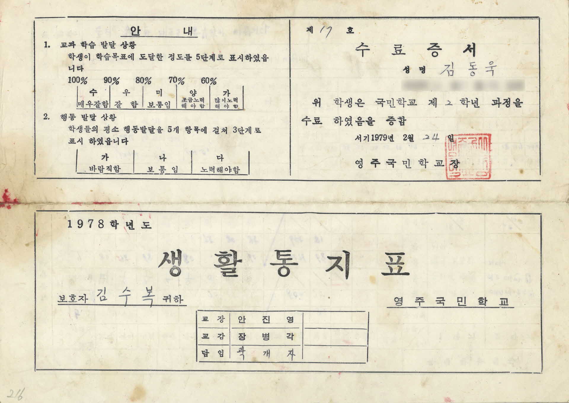 김동욱 생활통지표(生活通知表)